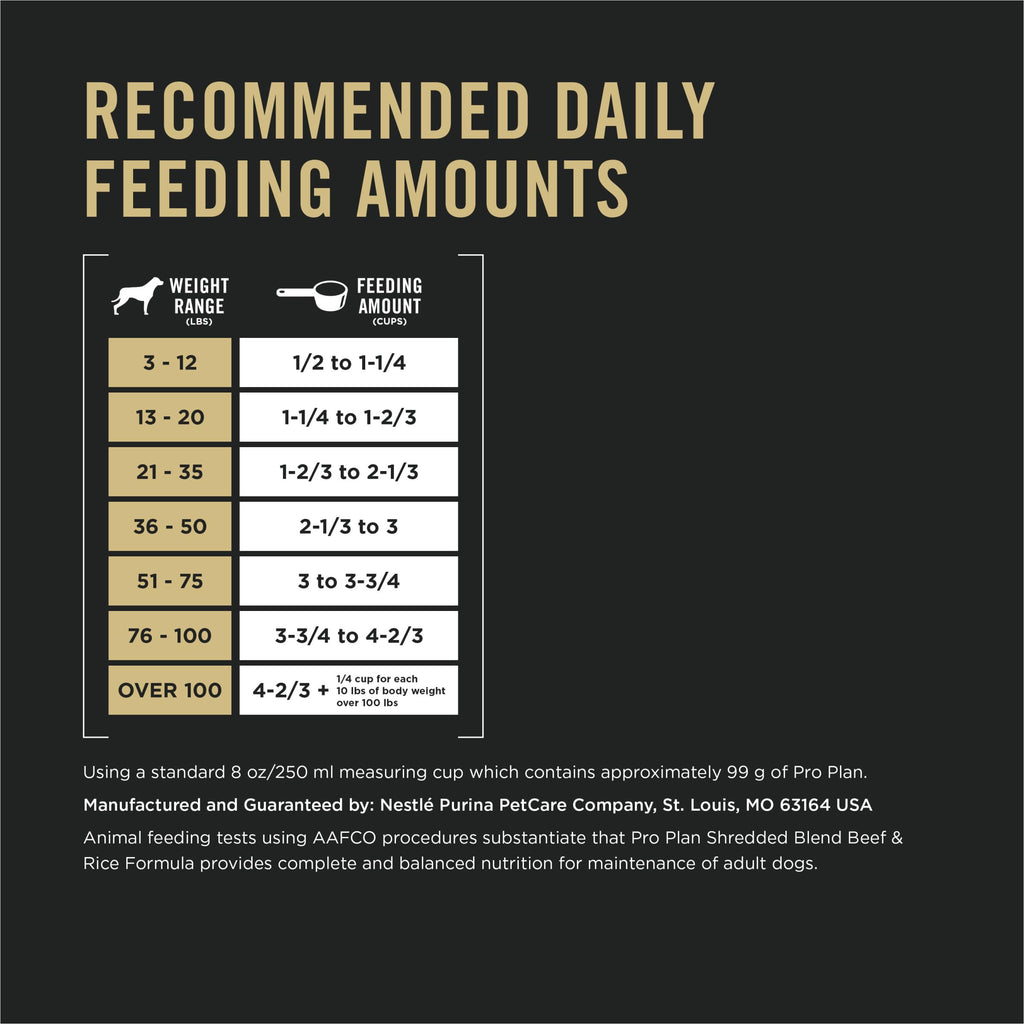 Purina Pro Plan Complete Essentials Shredded Blend Beef and Rice Dog Food Dry Formula with Probiotics for Dogs - 15 lb. Bag